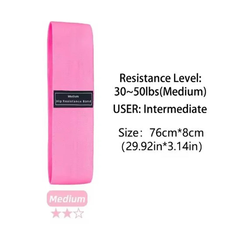 AlphaCore Resistance Bands Set | Strength Training Bands