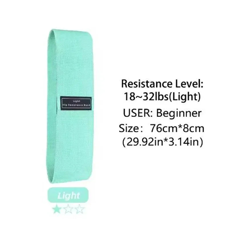 AlphaCore Resistance Bands Set | Strength Training Bands