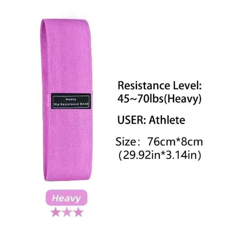 AlphaCore Resistance Bands Set | Strength Training Bands